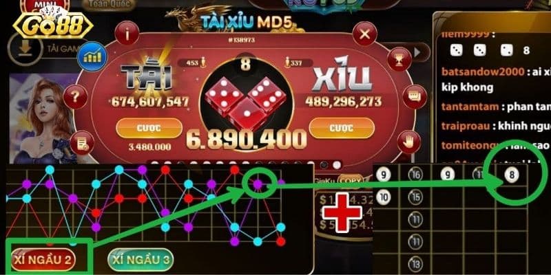 Chiến Lược Hiệu Quả Tài Xỉu Online - Chinh Phục Mọi Bàn Cược